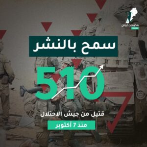 حسب اعترافهم 510 قتيل