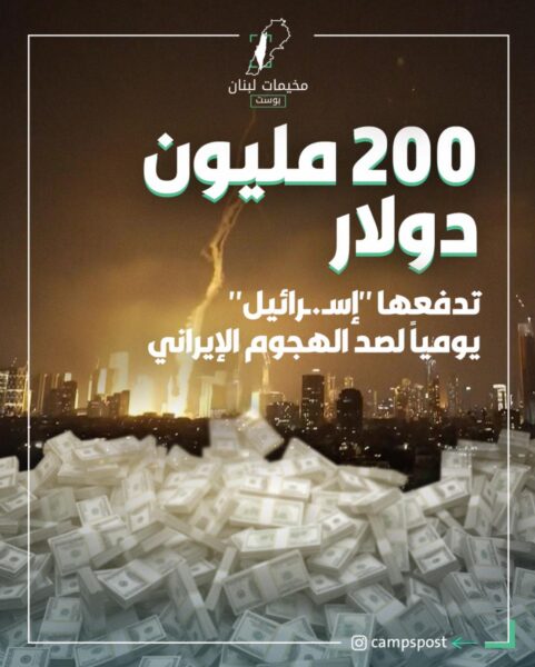 200 مليون دولار تدفعها “إسرائيل”