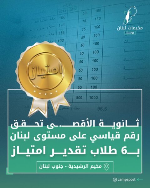 ⁨ حققت ثانوية الأقصـ.ـى في مخيم الرشيدية للاجئين الفلسطينين رقماً قياسياً