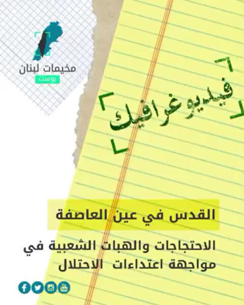 دور مدينة القدس في إطلاق الهبّات والاحتجاجات الشعبي