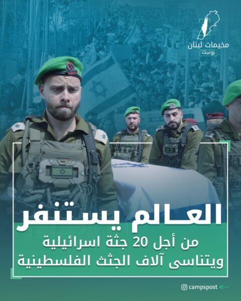 العالم يستنفر