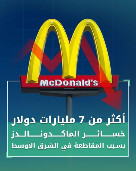 اعترفت شركة ماكدونالدز بخسائر مالية كبيرة