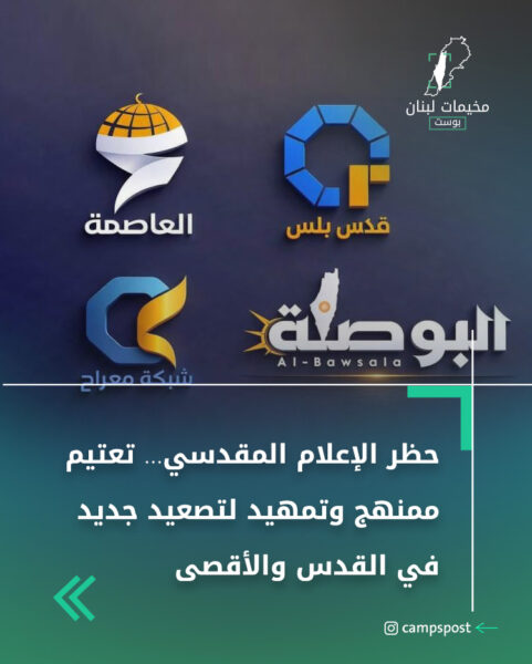 حظر الإعلام المقدسي… تعتيم ممنهج وتمهيد لتصعيد جديد في القدس والأقصى