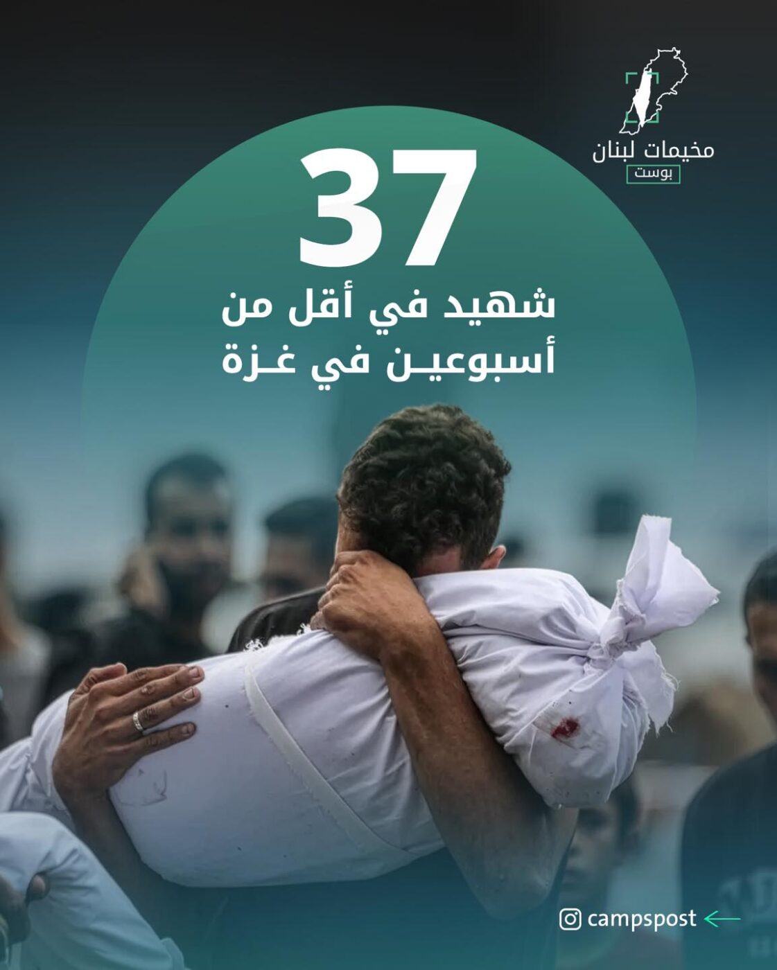 العـ.ـدوان على غـ.ـزة لم يتوقف!