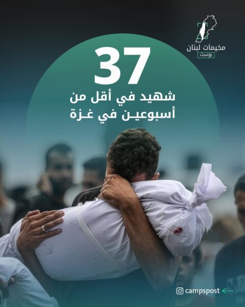 العـ.ـدوان على غـ.ـزة لم يتوقف!