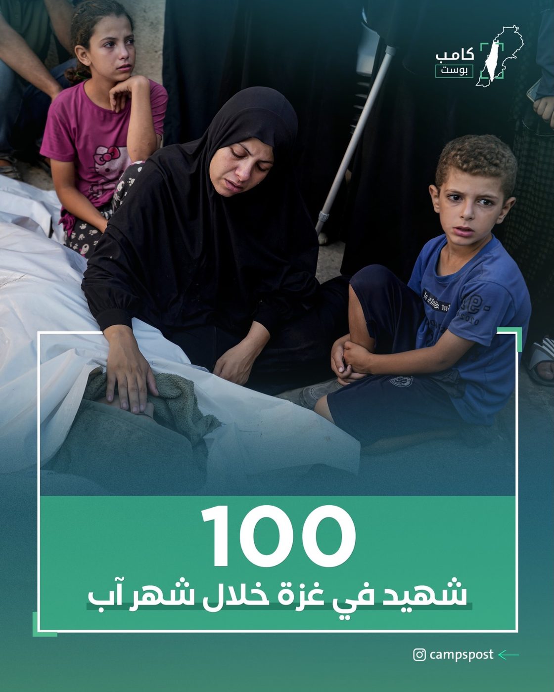 100 شهيد في غزة بالرغم من الهدنة المزعومة