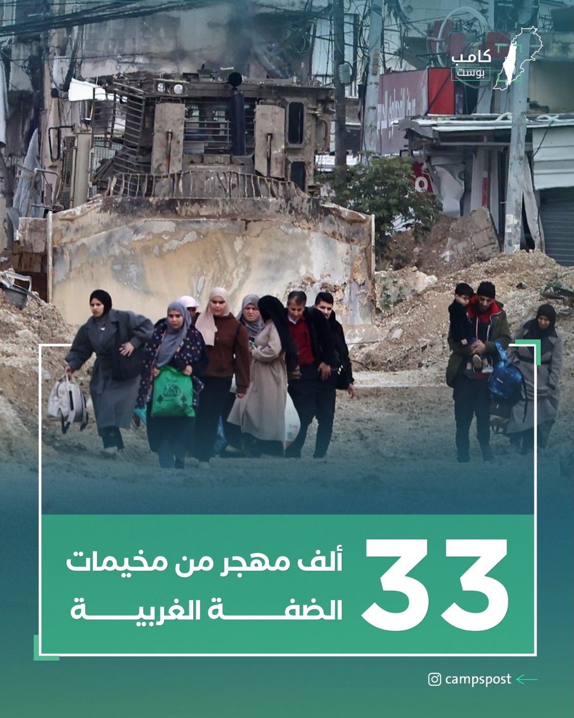 33 ألف مهاجر من مخيمات الضفة