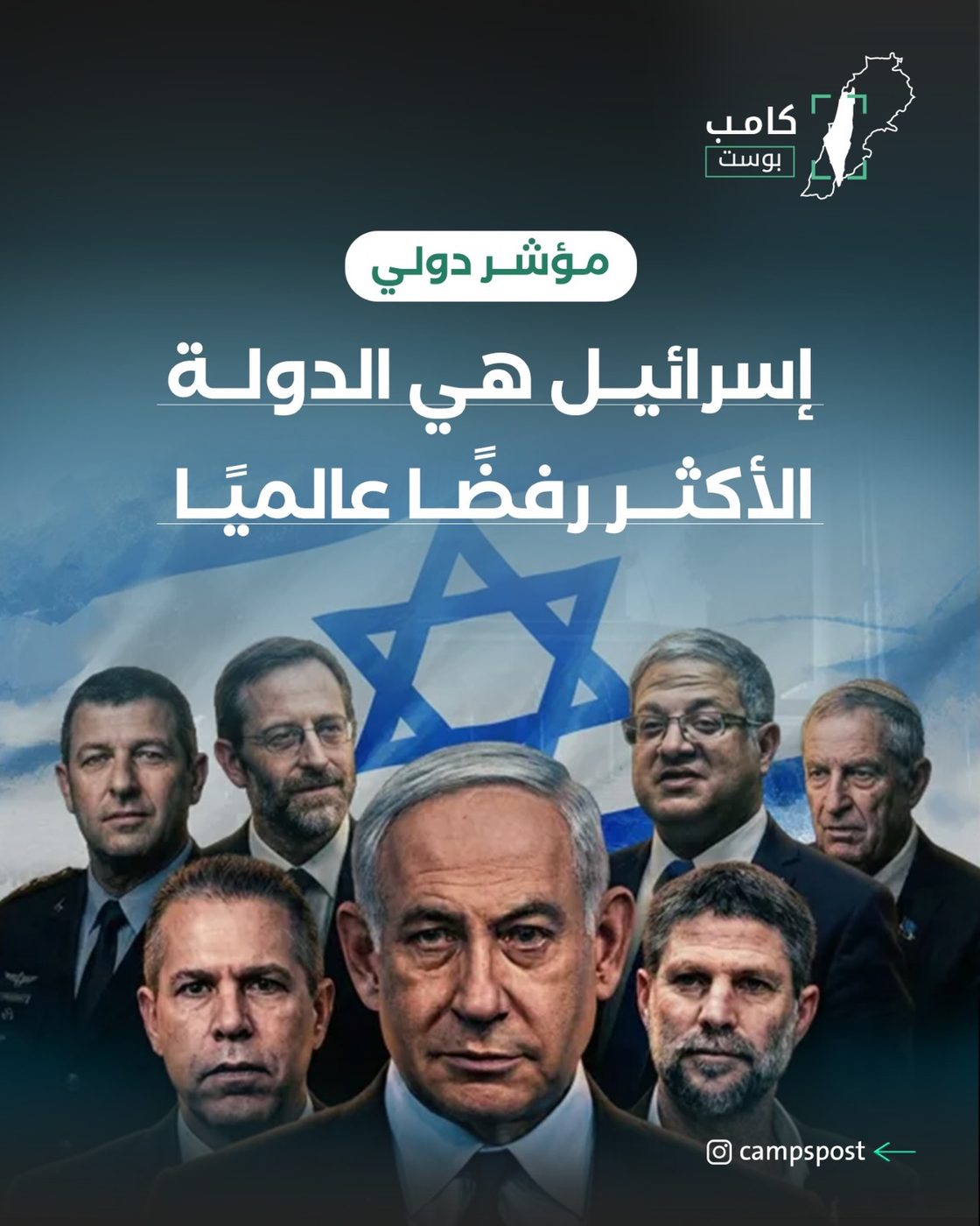 مؤشر عالمي أن إسرائيل احتلت الرقم واحد