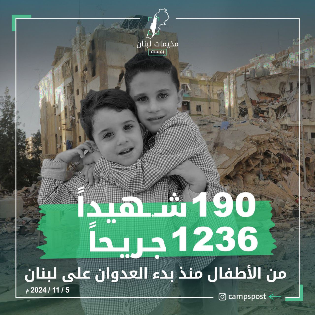 الاحتلال قتل 190 طفل في لبنان منذ بدء العدوان وحتى…