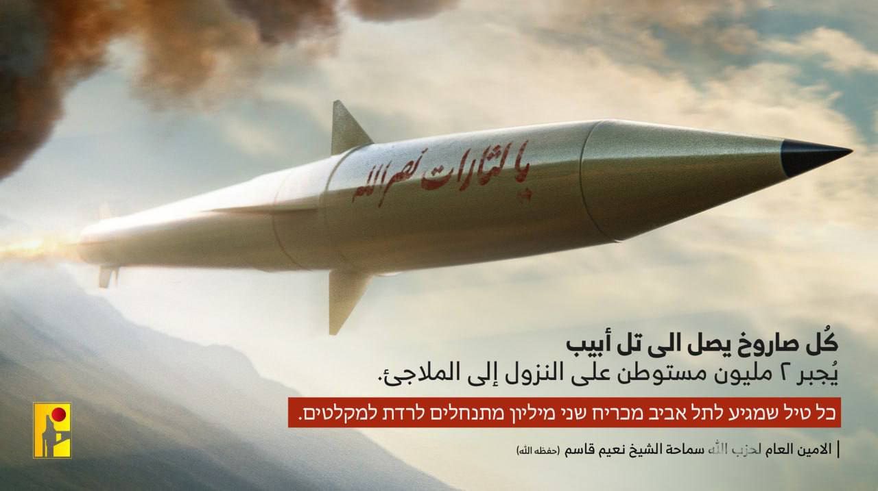 عاجل || حزب الله ينشر: كل صاروخ يصل إلى “تل…