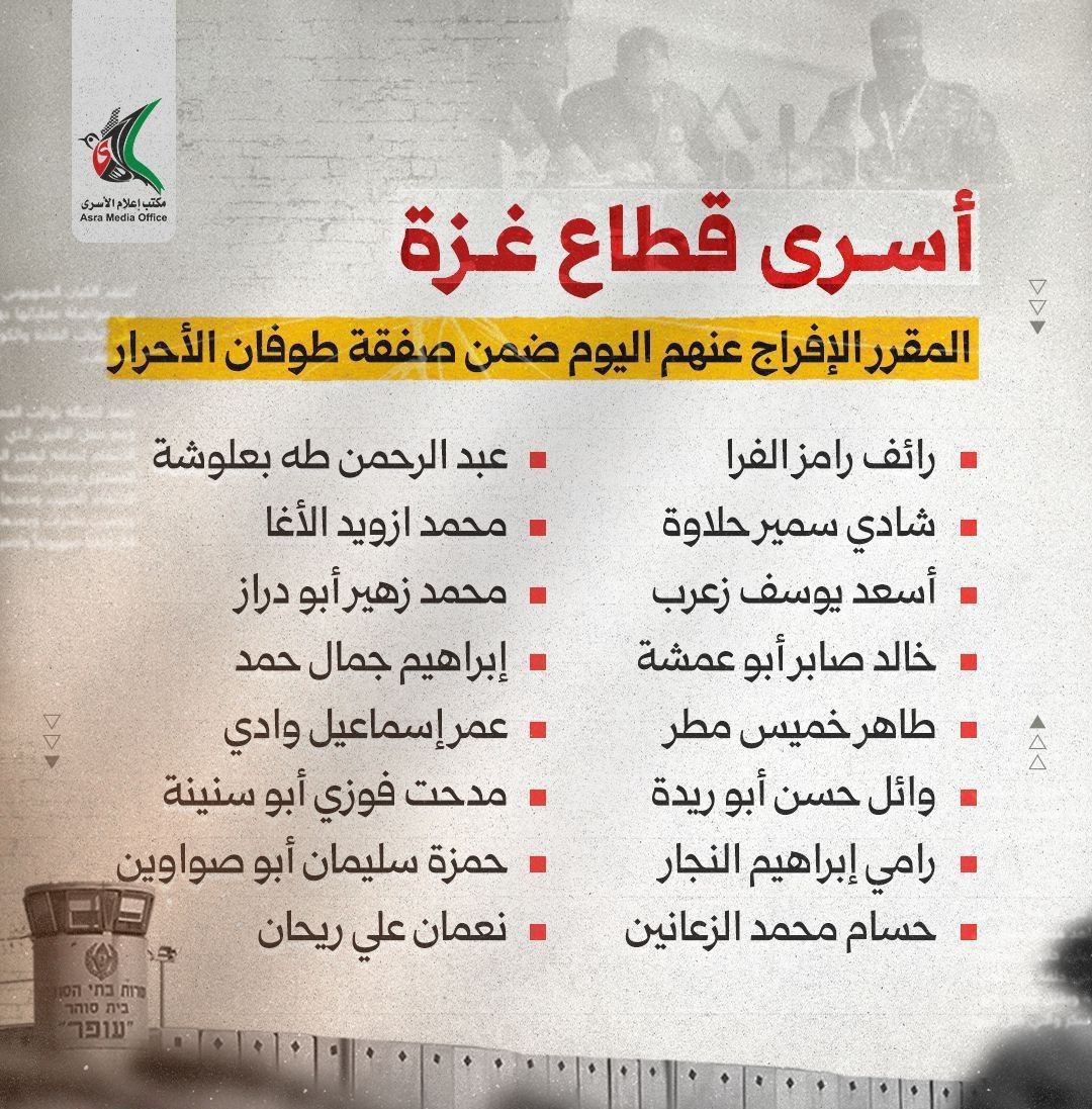 مكتب إعلام الأسرى : 16 أسيراً من قطاع غزة من…