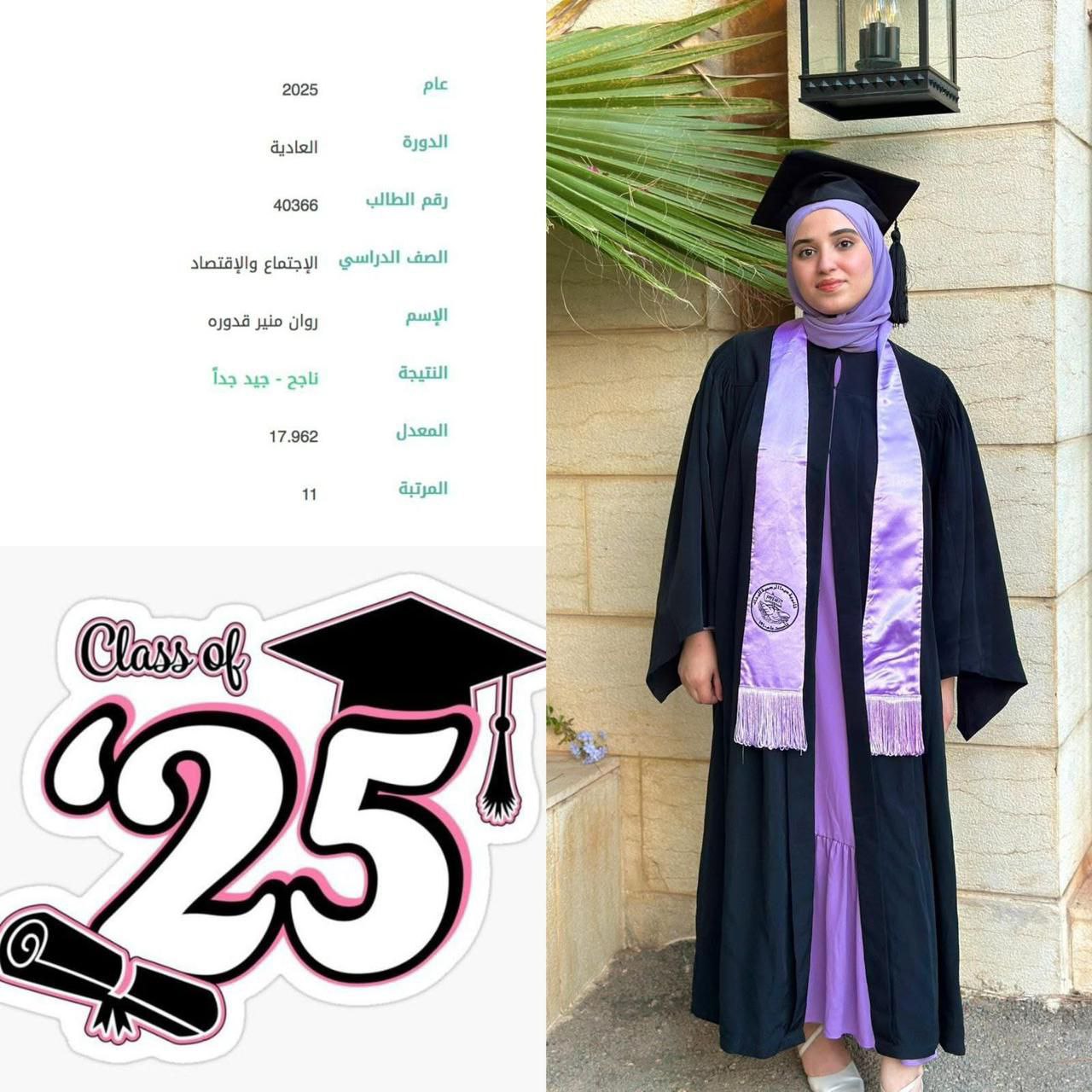 روان منير قدورة 
جيد جداً / اقتصاد واجتماع
المرتبة 11 على…