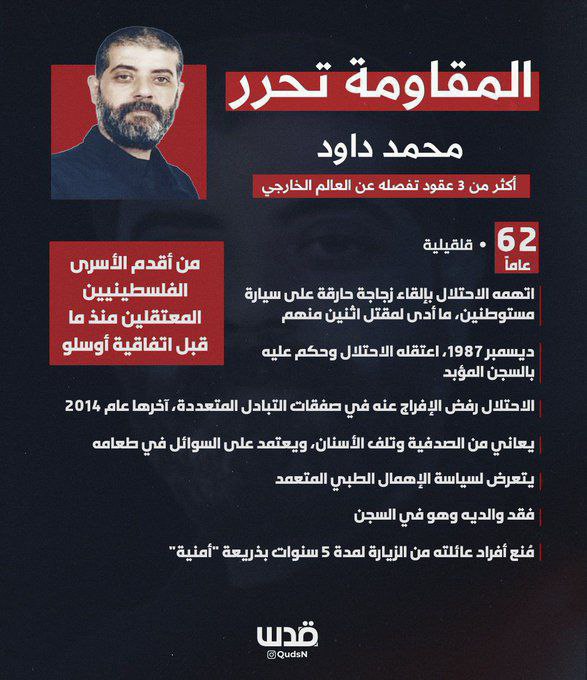 من أقدم الأسرى الفلسطينيين المعتقلين منذ ما قبل اتفاقية أوسلو…..