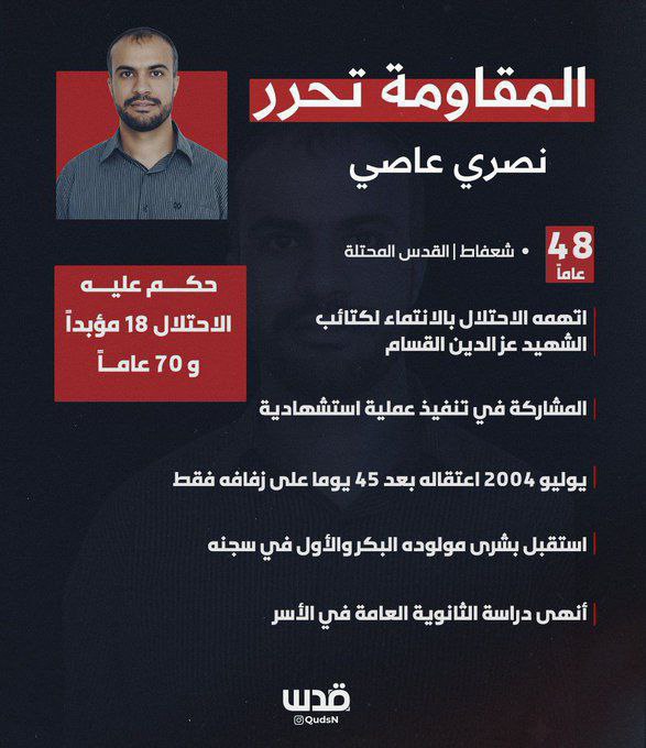 المقاومة تحرر الأسير نصري عاصي المحكوم ب18 مؤبداً و70 عاماً…