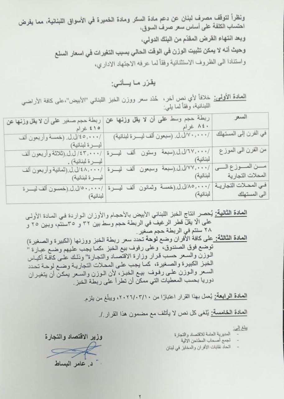 ارتفع سعر ربطة الخبز في لبنان بموجب قرار جديد لوزارة…