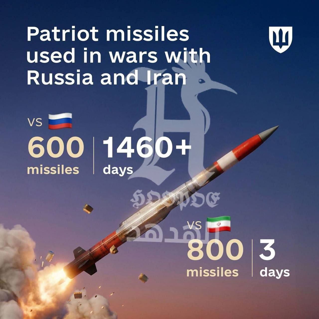 🔴وزارة الدفاع الاوكرانية تستهزأ بأمريكا ودول الخليج؛ عبر مقارنة عدد…