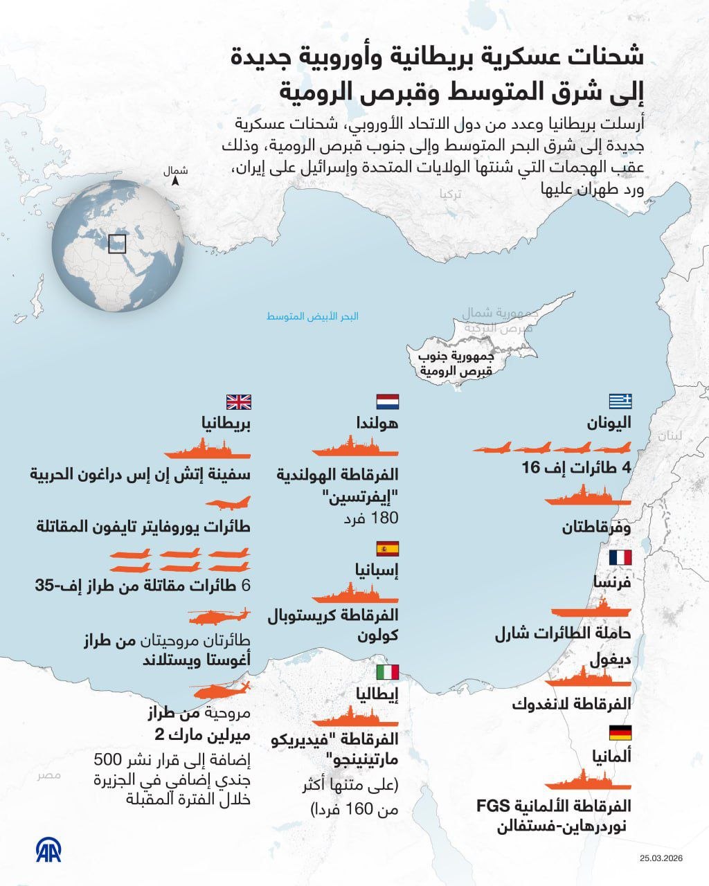 🔴 إحصائية حول الشحنات العسكرية التي وصلت إلى الشرق الأوسط…