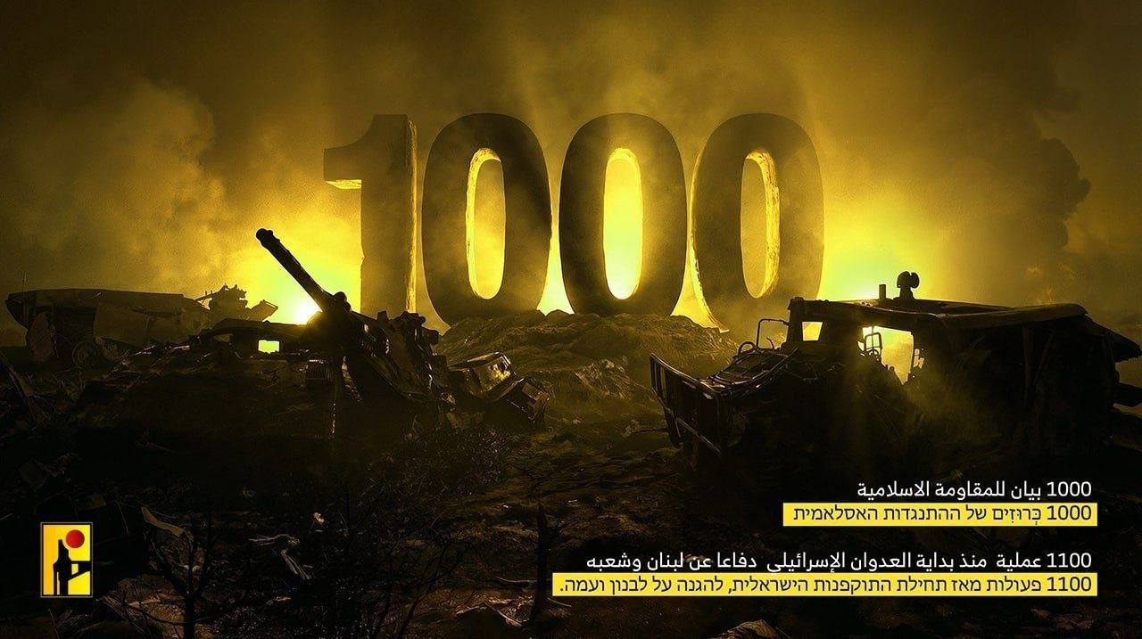 الإعلام الحربي لحزب الله ينشر: 1100 عملية و1000 بيان عسكري…