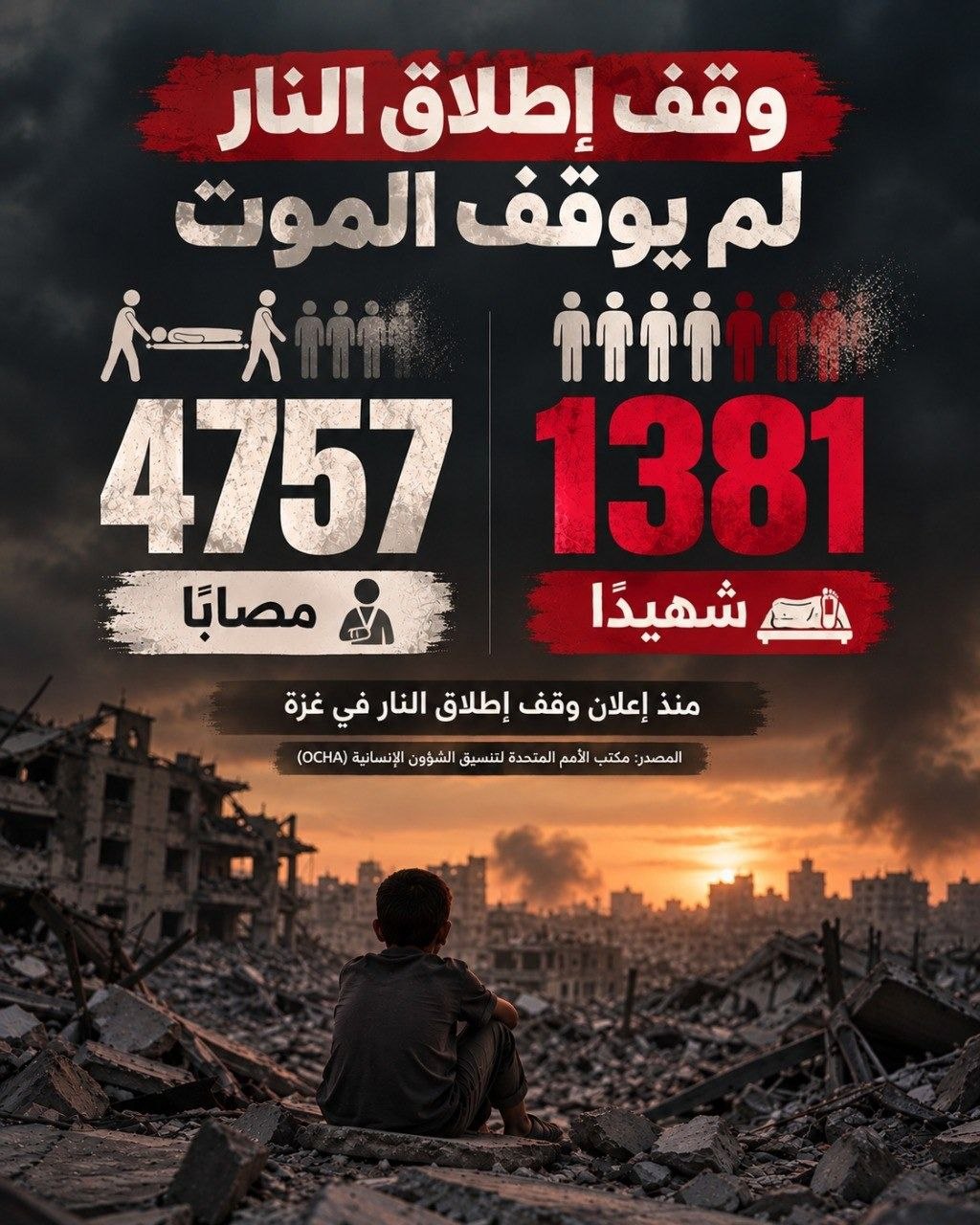 وقف إطلاق النار لم يوقف الموت في غزة 

1318 شهيدًا…